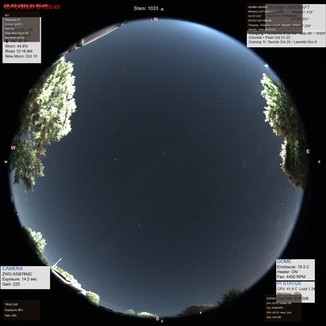 Timelapse 2026-10-03