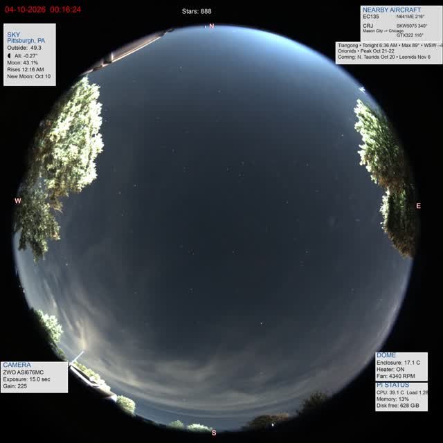 Timelapse 2026-10-04